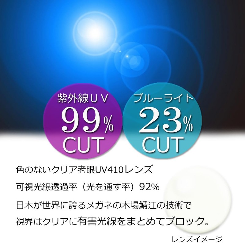 [エイトトウキョウ] 老眼鏡 メンズ ブルーライトカット リーディンググラス 日本製 レンズ 小さめ スクエア 軽量