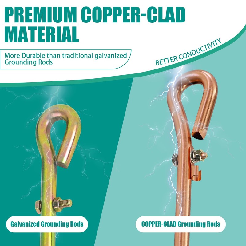 Grounding rod for earthing,Grounding Wire with Crocodile Clip for electric