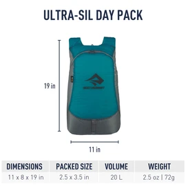Mochila plegable Ultra-SIL™ Day Pack Azul pacífico