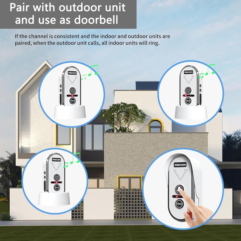 PANDAAR Intercoms Wireless for Home, 2 Way Intercom Communication 4900ft