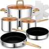 Stainless Steel Cookware Set 13-Piece, Pots and Pans Set, Induction