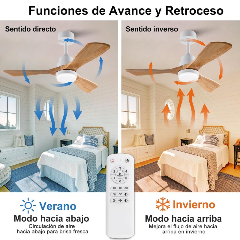 BOJUE 42 Inch White Ceiling Fans with Lights and Remote,Dimmable