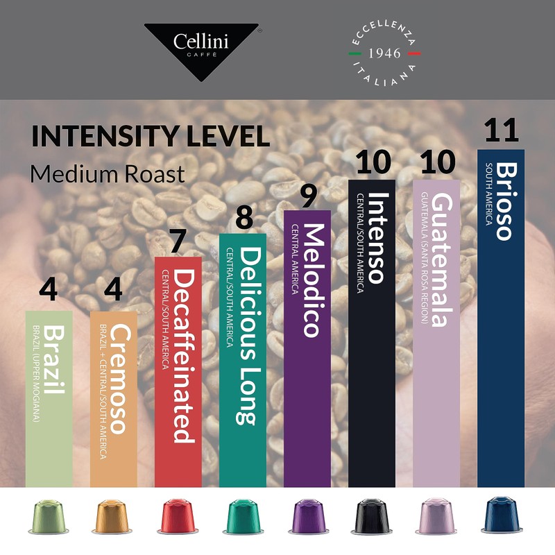 Cellini Caffè Intenso Aluminum Nespresso Pods 120 Count Dark Roast