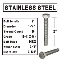 (10 Sets) 1/4-20x2 Stainless Steel Hex Head Screws Bolts, Nuts, Flat & Lock Washers, 18-8 (304) S/S, Fully Threaded by Bolt Fullerkreg