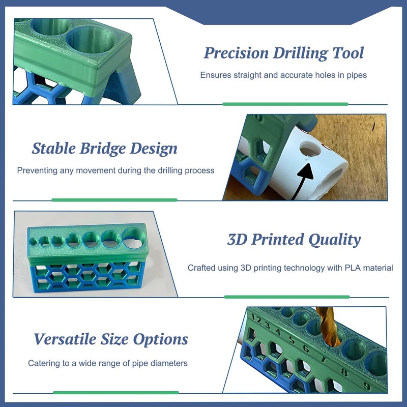2Pack Pipe Drilling Guide Block - 3D Printed Handheld Drilling