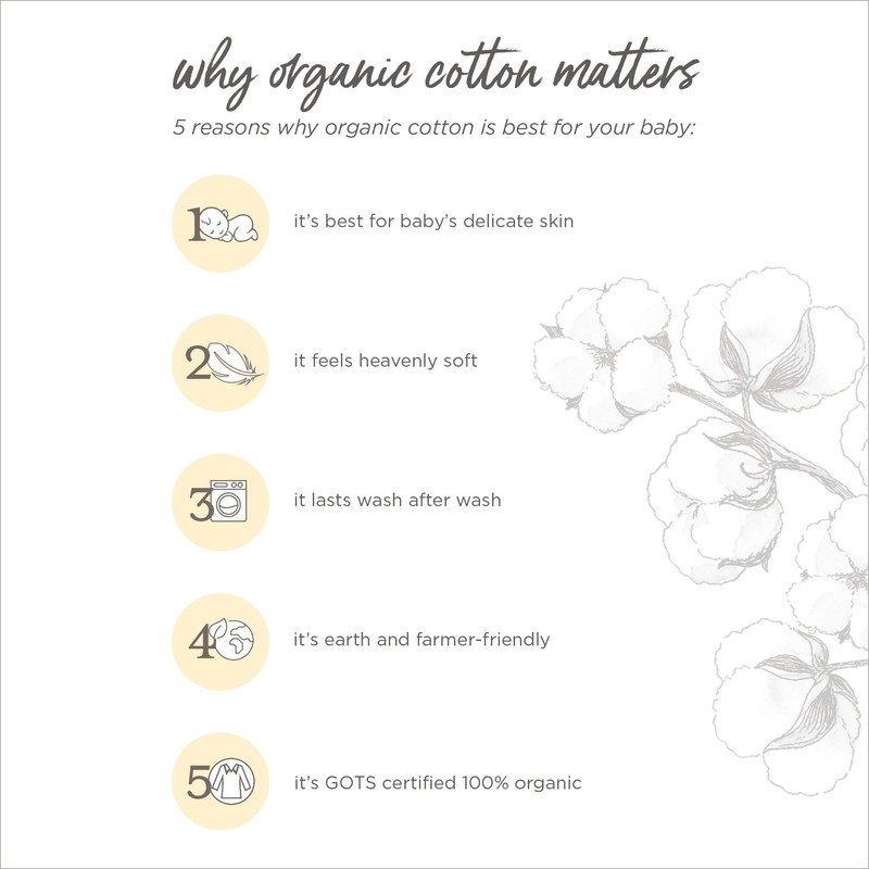 Burt's Bees Baby Set of 3 Washcloth 100% Organic Cotton,