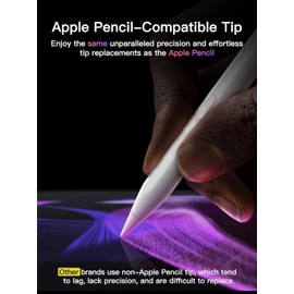 Stylus Pen for ipad 2018-2025, USB-C Fast Charging Pencil, Pixel-Perfect Tilt Sensitivity for iPad 11/10/9/8/7/6/A16, iPad Mini 7/6/5, iPad Air M3/M2 11"/13"/5/4/3, iPad Pro M4 13"/12.9″/11″