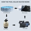 VINGLI Solar-Powered Dome-Shaped Above Ground Pool Heater - Curved Heating