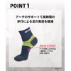 Okamoto CROSSPRO Trekking Socks, Cordura Combat Wool, Arch Panel, Taped