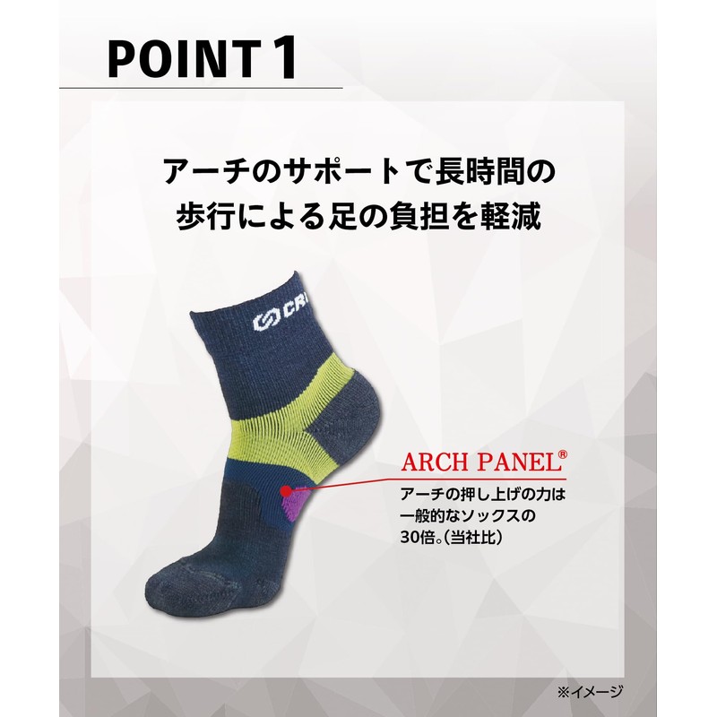 Okamoto CROSSPRO Trekking Socks, Cordura Combat Wool, Arch Panel, Taped