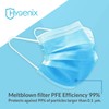 Hygenix Medical Grade 3ply Disposable ASTM level 3 Face Masks