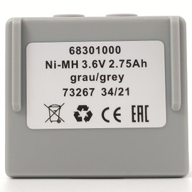 LINXDB 2-Pack 68301000 68300900 3.6V 2750mAh Ni-Mh Battery for HETRONIC Remote Control Grey Rechargeable Battery