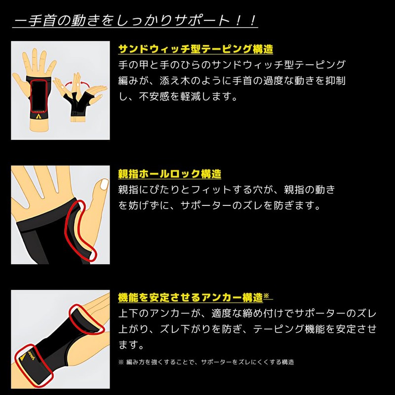 Vantelin Supporter, For Hand Crevices, Small/Small Size (Wrist Circumference 5.1