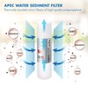 APEC Water Systems 1-SED10 US MADE 5 Micron 10” x
