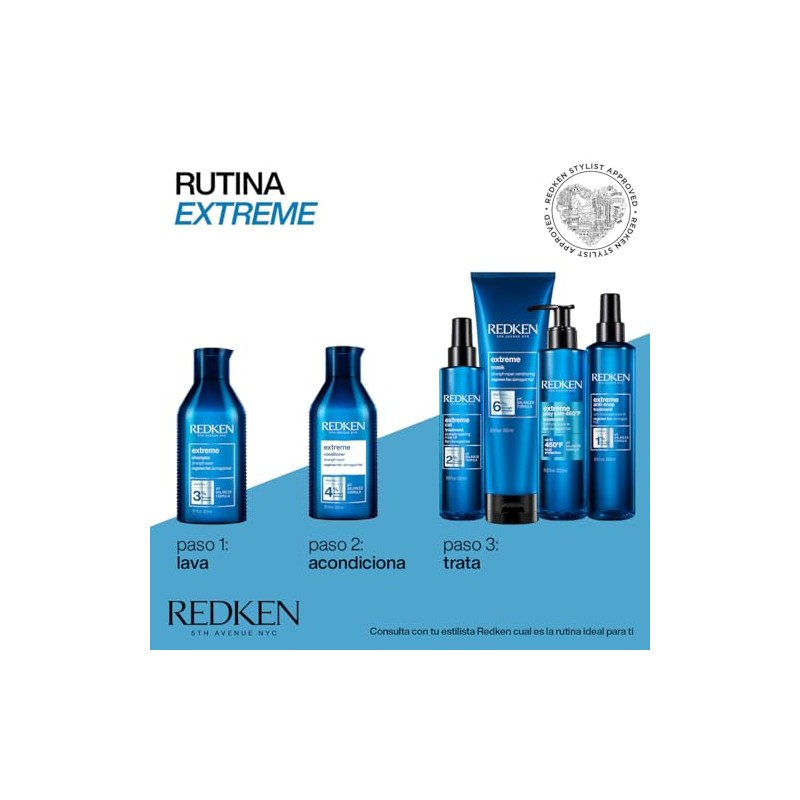 REDKEN - Termoprotector Extreme Play Safe Termoprotector para cabello daado