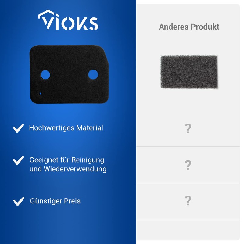 VIOKS 2 x Filter Sponge Dryer Replacement for Мiele 9164761