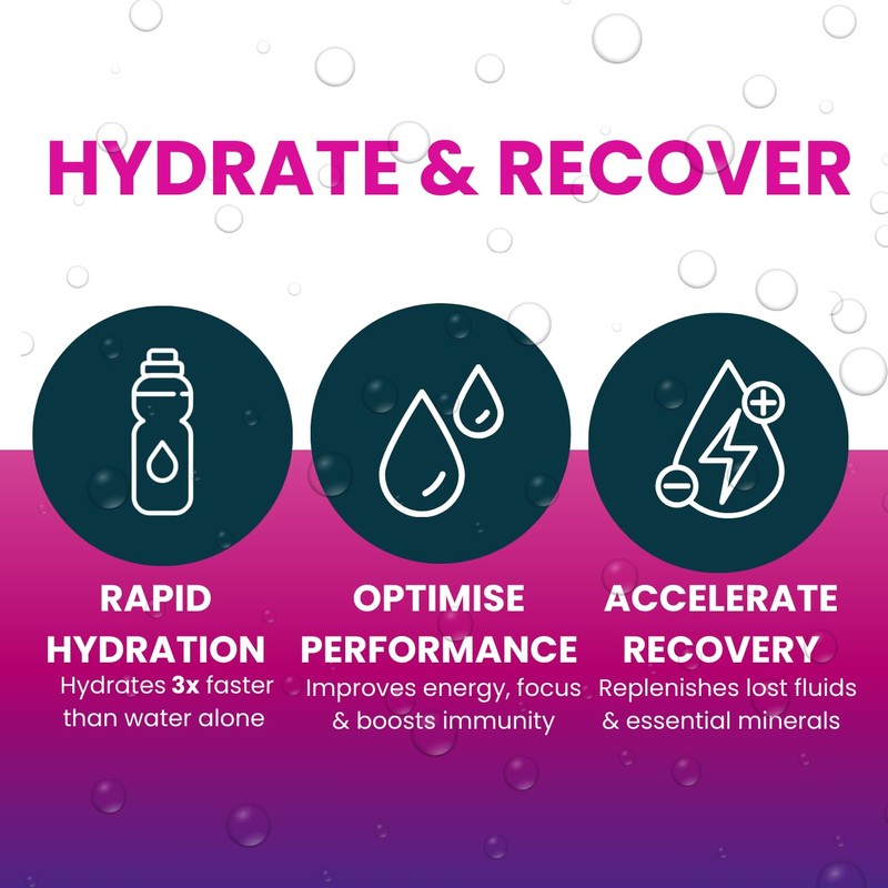 Woah! Electrolyte Sachets for Rapid Hydration and Recovery with Vitamins