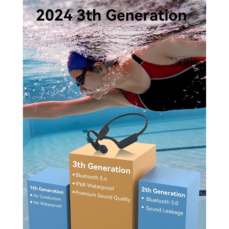 Monodeal Swimming Headphones, Bone Conduction Headphones IP68 Waterproof Bluetooth 5.4,
