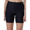 Skiny Women's Shorts, black