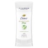 Dove 0% Desodorante de Aluminio En Barra No Irritante para El Cuidado de Las Axilas Pepino y Té Verde, 2.6 Oz