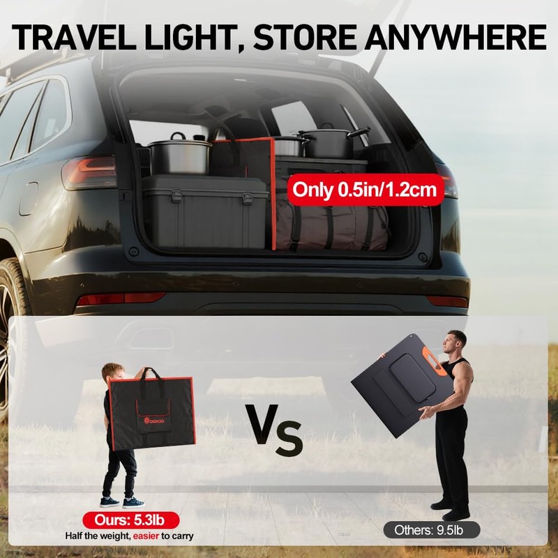 DOKIO 100W Portable Foldable Solar Panel Kit, Compact 18.9x26in Design