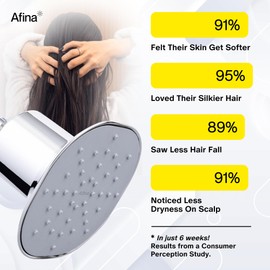 Afina Filtered Shower Head, Filter for Hard Water | Improves Skin & Hair by Reducing Chlorine & Heavy Metals from Hard Water | High Pressure Shower Filter Head for Hard Water (Chrome)