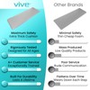 Vive Fall Mat - 72" x 24" Bedside Fall Safety