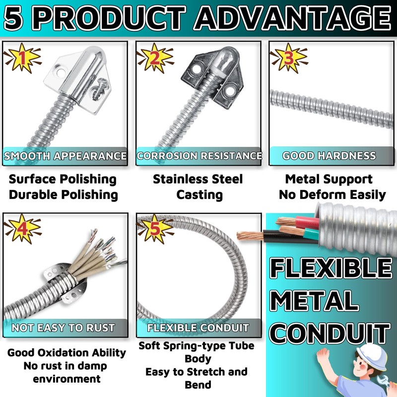 2-Pack Door Flex Conduit 20" Door Wire Conduit Flexible Conduit