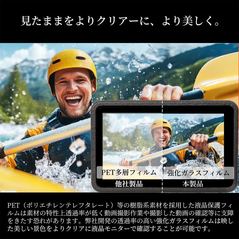 Sanwatrade Glass Film for DJI Osmo Action 5 Pro