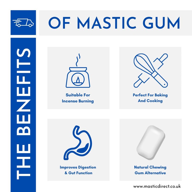 Greek Mastic Gum Chios Tears Μαστίχα Greece (Pistacia Lentiscus) -