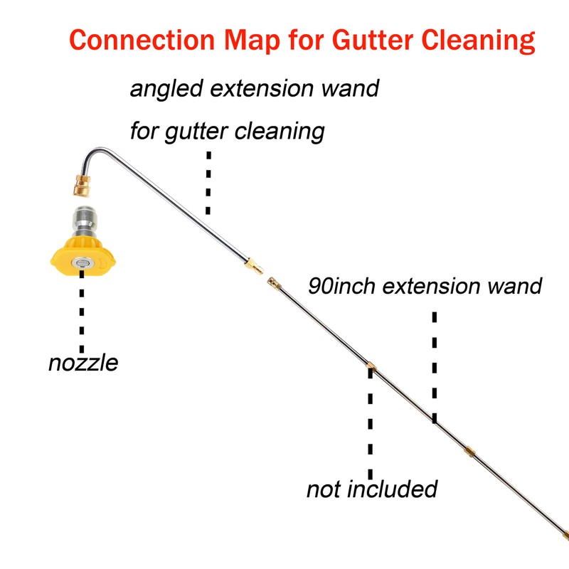 RIDGE WASHER Gutter Cleaner Attachment for Pressure Washer, 120 Degree,