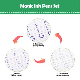 20Pcs Magical Pen Refills for Magic Practice Copybook,Invisible Ink Pen with Writing Training Aid Pencil Grip for Preschool Kids,Children Calligraphy Refills Set