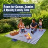 Straame Waterproof Picnic Blanket – Large 200x140cm Foldable Outdoor Blanket