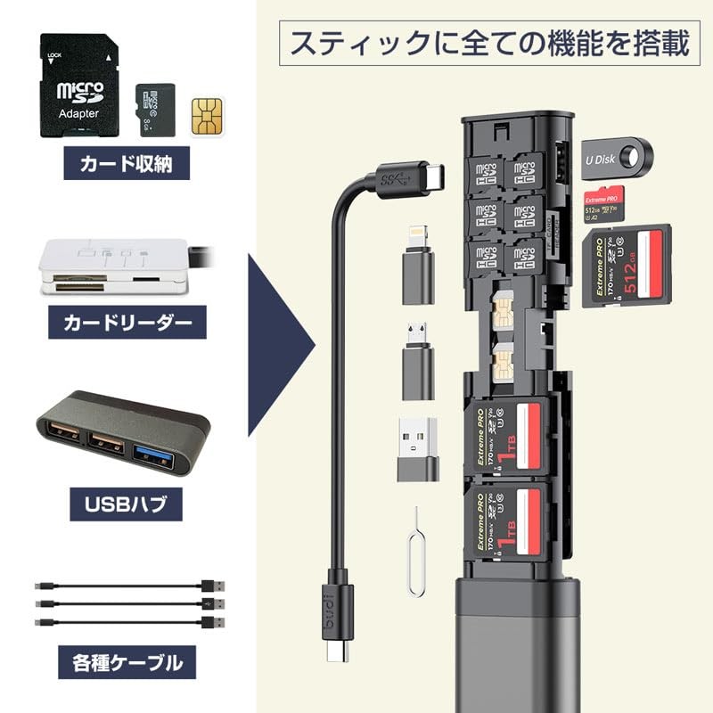 THANKO MUUNBXHBK Aluminum Memory Card Case with Fast Reader Function