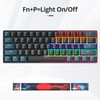 surmen 60% Mechanical Gaming Keyboard with Linear Red Switch, Wired