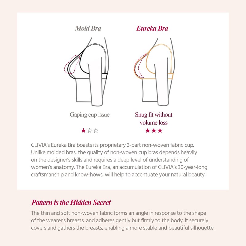 Clivia - Sujetadores minimizadores para mujer - brasier interior premium