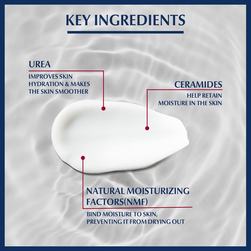 Eucerin 3470663 UreaRepair Plus 5% Urea Hand Cream 75ml
