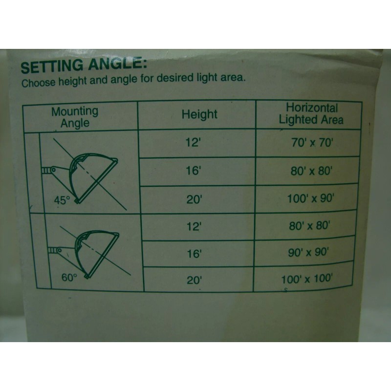 Atlas Electric Corp. - 300W 120V Quartz Outdoor Floodlight -