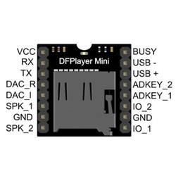 DFPlayer Mini MP3 Player Module MP3 Voice Module TF Card and USB Disk Pack of 5