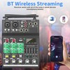4 Channel Audio Mixer,Sound Mixer with Dual Wireless Microphone,Mixing Console