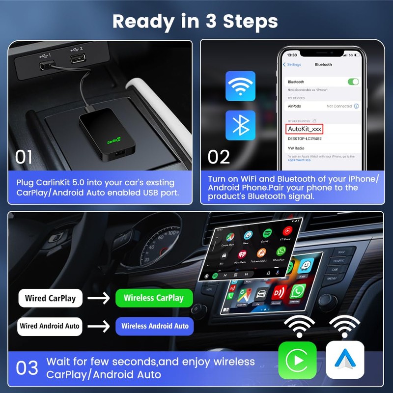 Carlinkit 5.0 Android Auto & Wireless CarPlay Adapter,Plug & Plug,