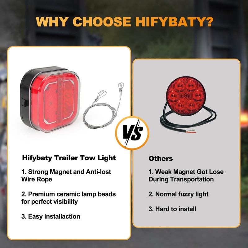Hifybaty [2024 Upgrade] Wireless Trailer Lights for Towing - Rechargeable