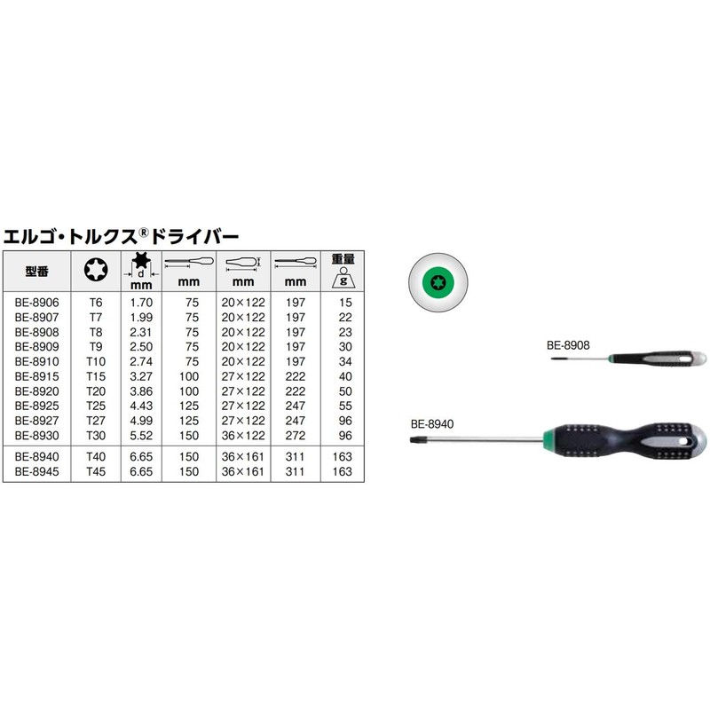Bahco (ba-ko) Ergonomic Screwdriver erugotorukusudoraiba- Be – 8909