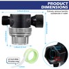 Dreyoo Water Pump Strainer Filter, Compatible with Shurflo Swivel Nut