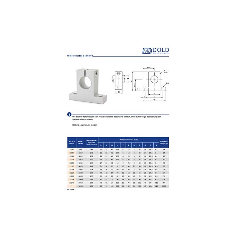 SH12 Set of 4 Standing Shaft Holders