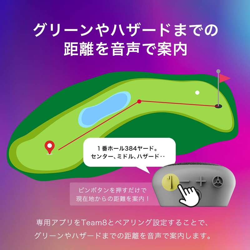 TecTecTec Bluetooth Speaker, Voice GPS Navigation, Team8, Golf, GPS Rangefinder,