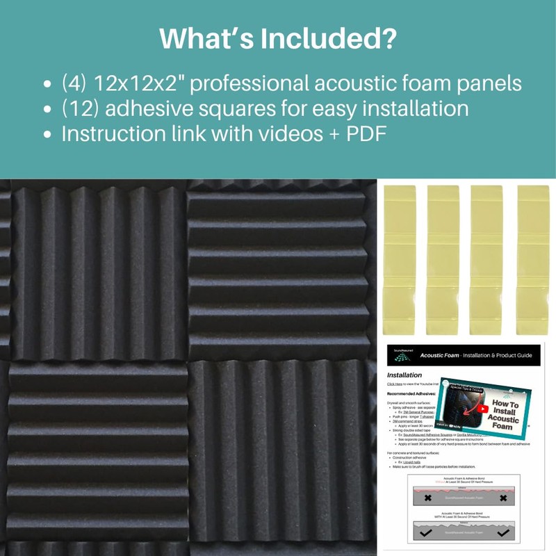 Soundproofing Acoustic Studio Foam - Yellow Color - Wedge Style