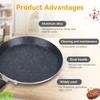Crepe Pan Induction, Pancake Pan for Pancake, Roti, Omelette, Tortilla,