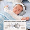 GUKOY Cuffie Antirumore per Neonati e Bambini Piccoli Fino a