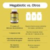 Suplemento Megabiotic Probióticos 5 Billones 11 Cepas 30caps